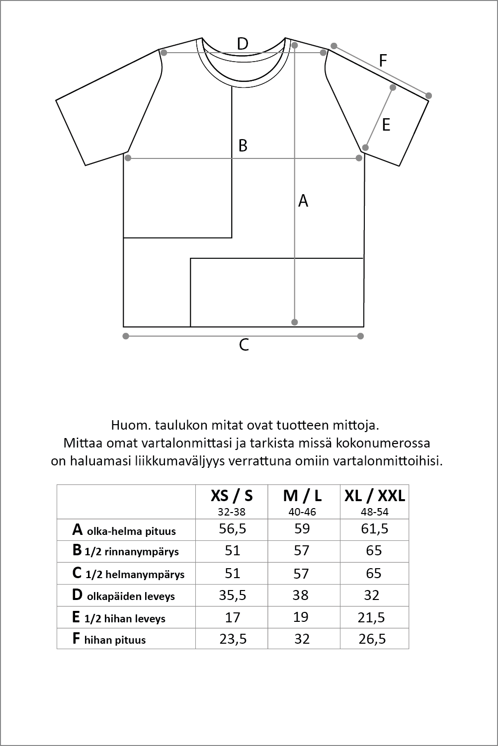 Field- lyhythihainen neulepaita, grafiitti / tummanvihreä