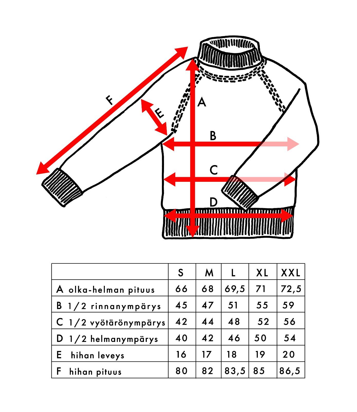 Size chart image 1