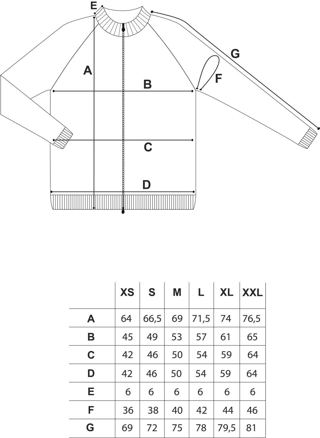 Zipper-neuletakki 2019-2021, tummanharmaa, XS